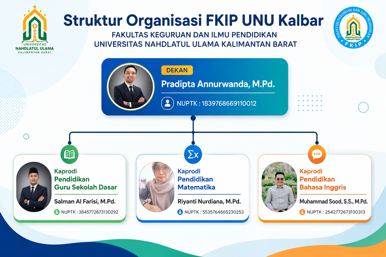 Desain tanpa judul